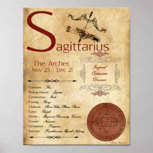 Sinal de Nascimento ZODIAC SAGITTARIUS POSTER