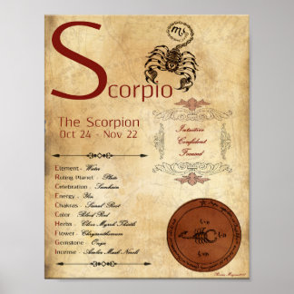 Sinal de Nascimento ZODIAC SCORPIO POSTER