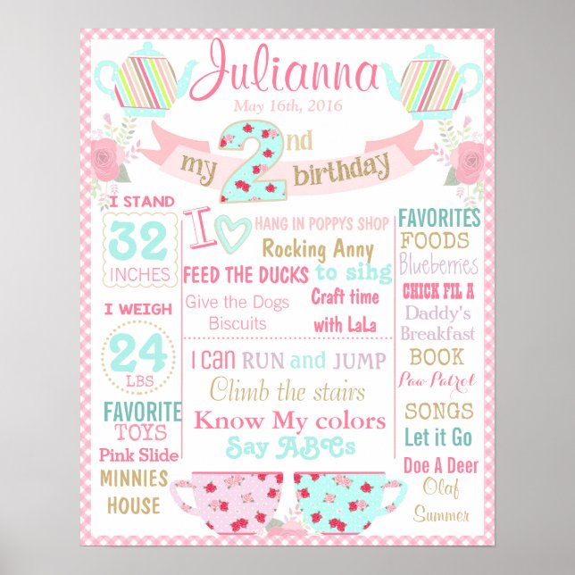 Sinal de poster segundo aniversário do  do Tea Par (Frente)