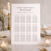 Sinal de Quadro de Assentos de Casamento Minimalis