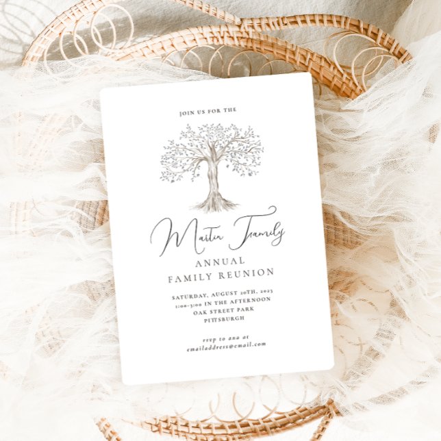 Sindicato da Família das Árvores de Aquarela Elega (Criador carregado)