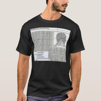 Síndrome de T-Shirt
