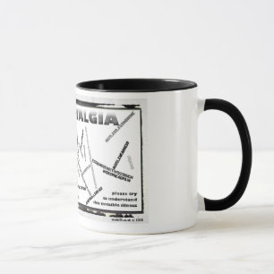 sintomas fibro, caneca inglesa do chá, caneca de