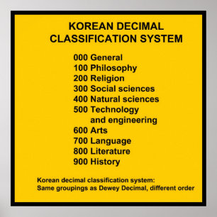 Sistema de classificação decimal coreano Impressão