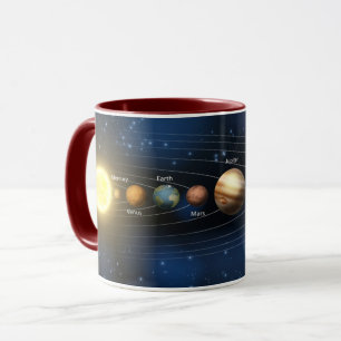 sistema solar da caneca