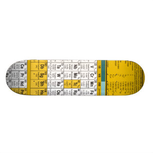 Skate da mesa periódica