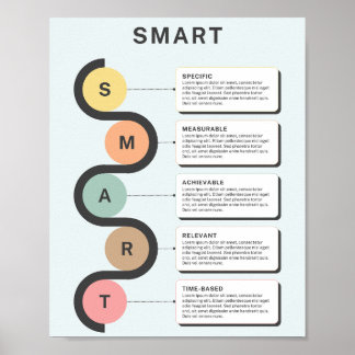 SMART Objetivos de negócios Poster de infografia d