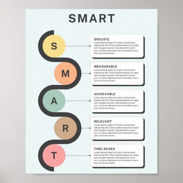 SMART Objetivos de negócios Poster de infografia d (Frente)