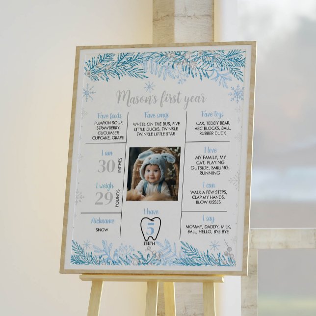 Snowflake Birthday Milestone Foto Poster (Criador carregado)