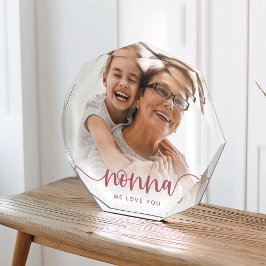 Sobreposição de Script de Vovô Não-Na