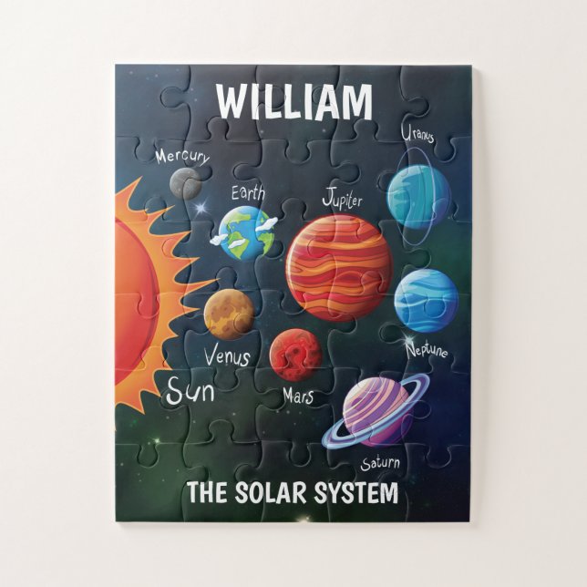 Solar System Planets Name Jigsee Quebra-cabeça (Vertical)