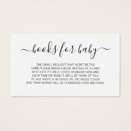 Solicitação Mínima de Livro de Script para Chá de