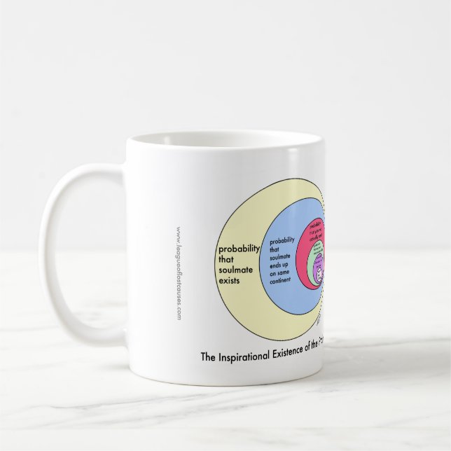 Soulmates: canecas (Esquerda)