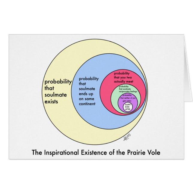 Soulmates: cartões (Frente horizontal)