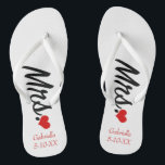 Sra. Personalizada com Chinelos de Nome e Data<br><div class="desc">Esses chinelos podem ser alterados para qualquer oferta de zazzle de cor de fundo. Eles têm a palavra "Sra." na escrita do sacudir sacudir. Você pode personalizar chinelos com seu nome e uma data especial de quando se conheceu ou data de casamento. Veja as muitas designs que temos na nossa...</div>