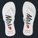 Sra. Personalizada com Chinelos de Nome e Data<br><div class="desc">Esses chinelos podem ser alterados para qualquer oferta de zazzle de cor de fundo. Eles têm a palavra "Sra." na escrita do sacudir sacudir. Você pode personalizar chinelos com seu nome e uma data especial de quando se conheceu ou data de casamento. Veja as muitas designs que temos na nossa...</div>
