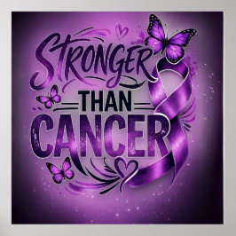 Stronger Than Cancer Inspirational Poster – Purple