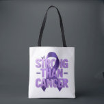 Stronger Than Cancer Tote Bag | Cancer Awareness P<br><div class="desc">Stronger Than Cancer Tote Bag | Cancer Awareness Purple Ribbon Bag | Inspirational Support Gift Carry strength and inspiration wherever you go with this **Stronger Than Cancer Tote Bag**. Designed to honor cancer fighters, survivors, and supporters, this meaningful tote features a powerful message alongside the iconic purple awareness ribbon —...</div>