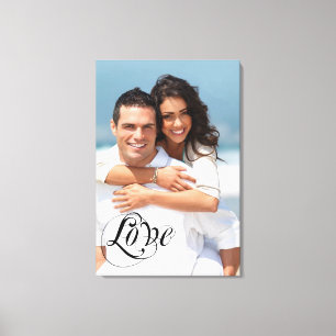 Sua Canvas de fotos