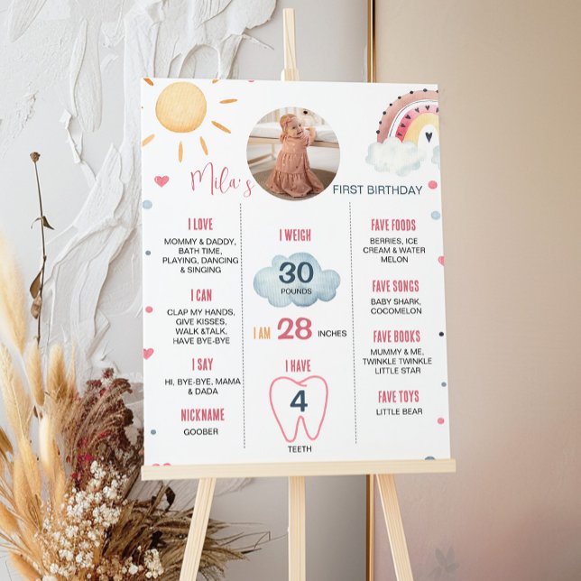Sunshine Rainbow Birthday Foto Milestone Poster (Criador carregado)