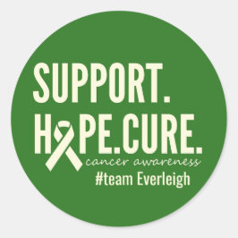 Suporte a reconhecimento de canceres Autocolantes