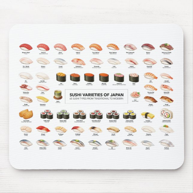 Sushi Guide Mouse Pad – Japanese Food Chart (Frente)