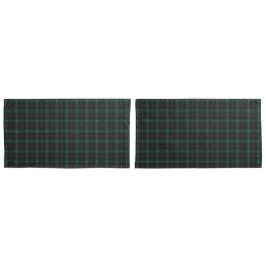 Sutherland Old Modern Original Scottish Tartan