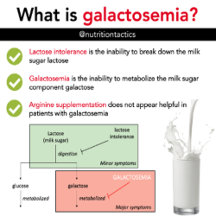 Galactosemia Awareness