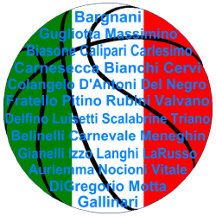 Italian American Basketball Players