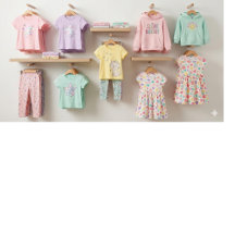 Girls’ Clothing Collection – Cute & Fun