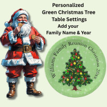 Personalized Green Christmas Family Organization