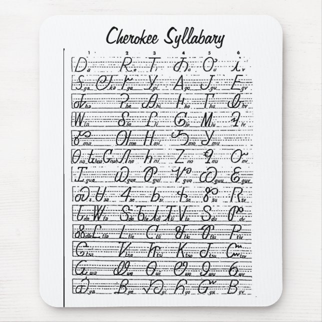 Syllabary Cherokee Mousepad (Frente)
