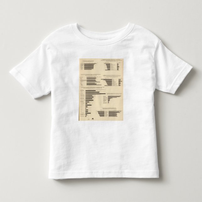 T-shirt 111 taxas de mortalidade 1900 (Frente)