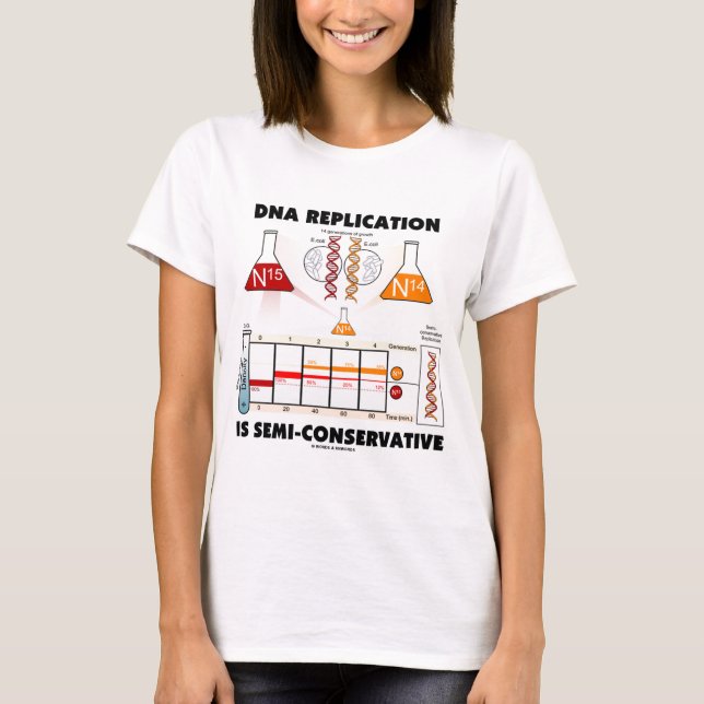 T-shirt A réplica do ADN é Semi-Conservadora (Frente)