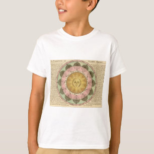 T-shirt A vicissitude das estações explicadas - Detalhe do