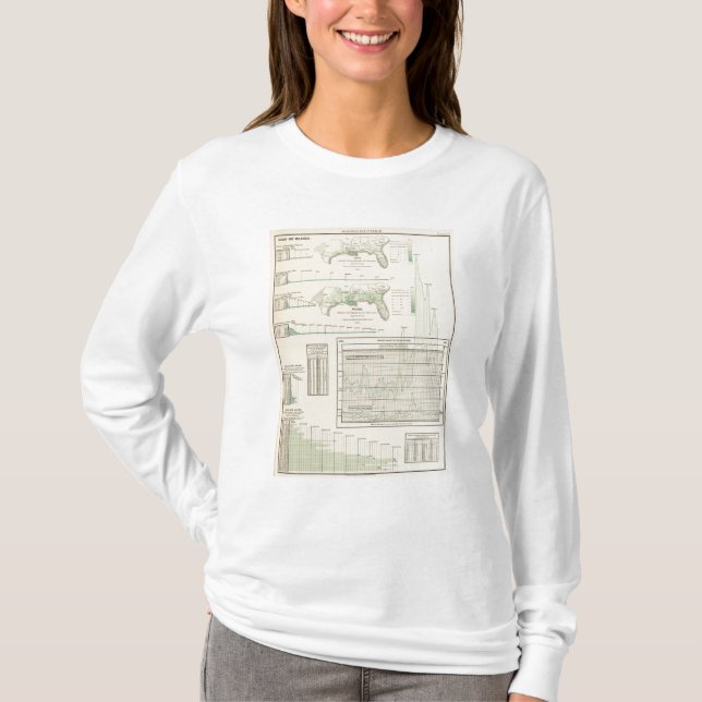T-shirt Açúcar e melaço (Frente)