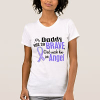 Cancer de estômago do pai do anjo 1