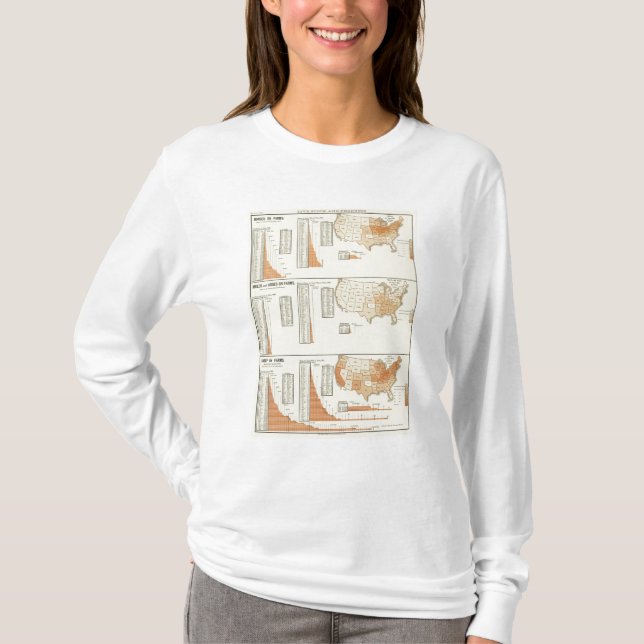 T-shirt Cavalos, mulas, burros, carneiros (Frente)