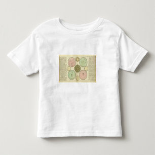 T-shirt Celestial