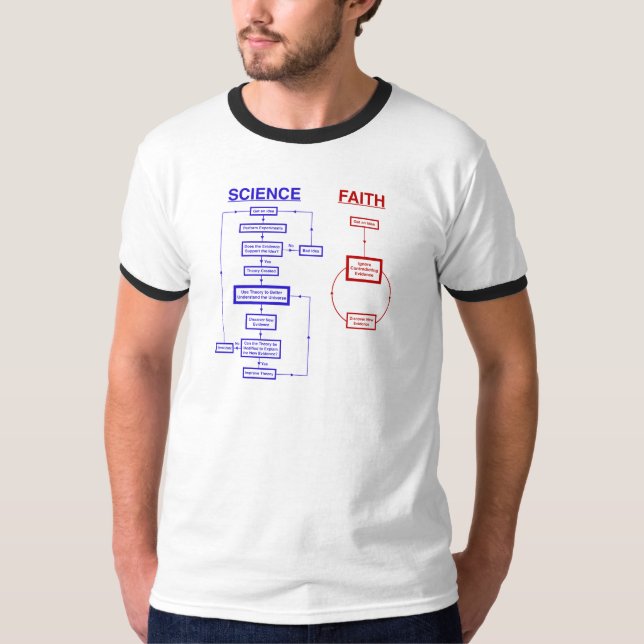T-shirt Ciência contra a fé (Frente)