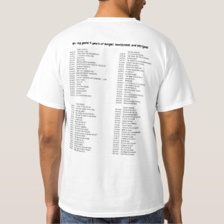 T-shirt da Lista Episódio