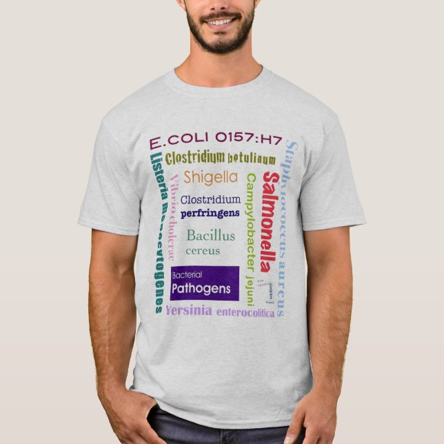 T-shirt da segurança alimentar (Frente)