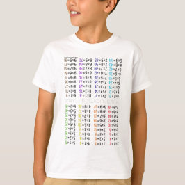 T-Shirt de Mesa de Multiplicação