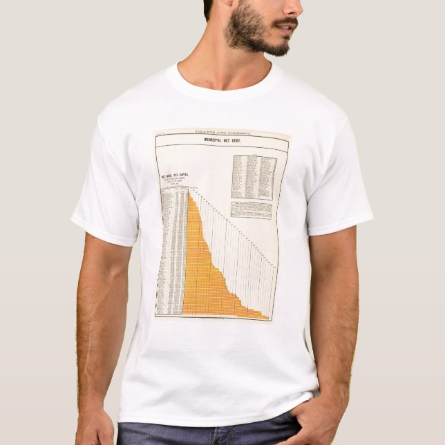 T-shirt Débito líquido municipal (Frente)
