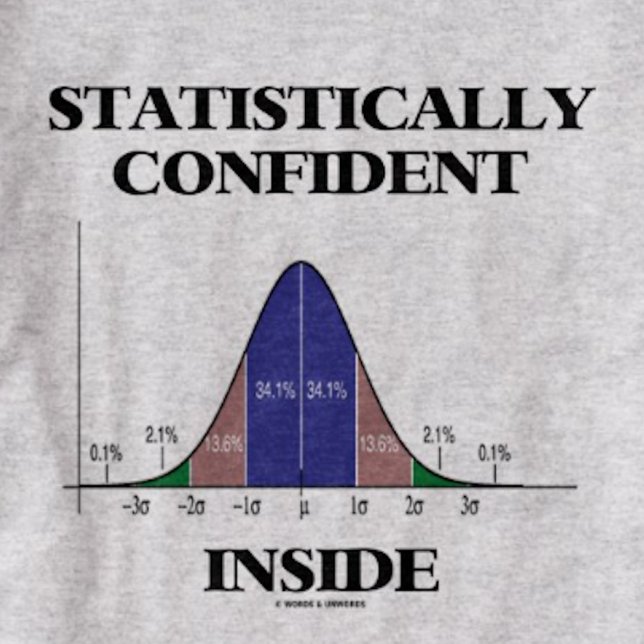 T-shirt Dentro estatisticamente Confiante (Humor da Curva  (Stats bell curve humor tee for any hypothesis tester who is "Statistically Confident Inside")