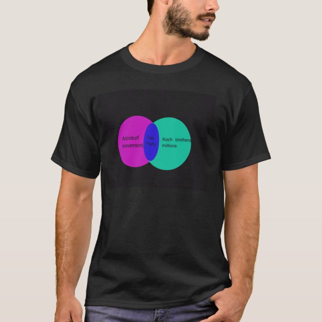 T-shirt Diagra de Venn do tea party (Frente)