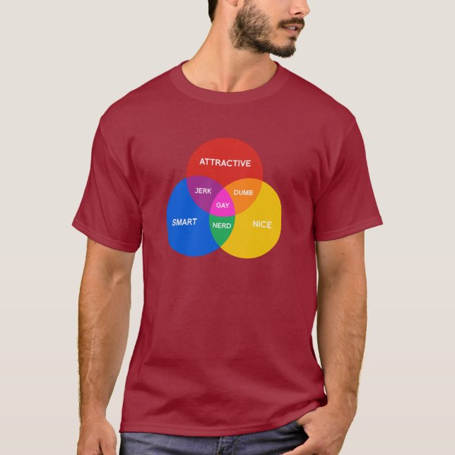 T-SHIRT DIAGRAMA ALEGRE DE VENN (Frente)