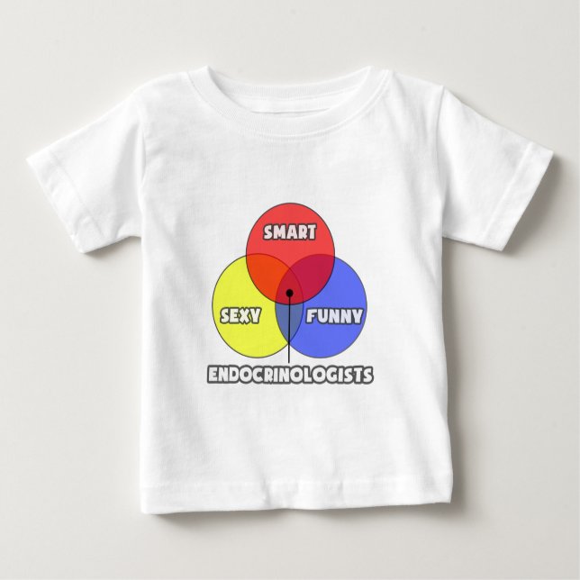 T-shirt Diagrama Venn.. Endocrinologistas (Frente)