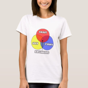 T-shirt Diagrama Venn... Engenheiros