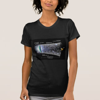 T-shirt Extensão de Outerspace, o espaço temporal de Big